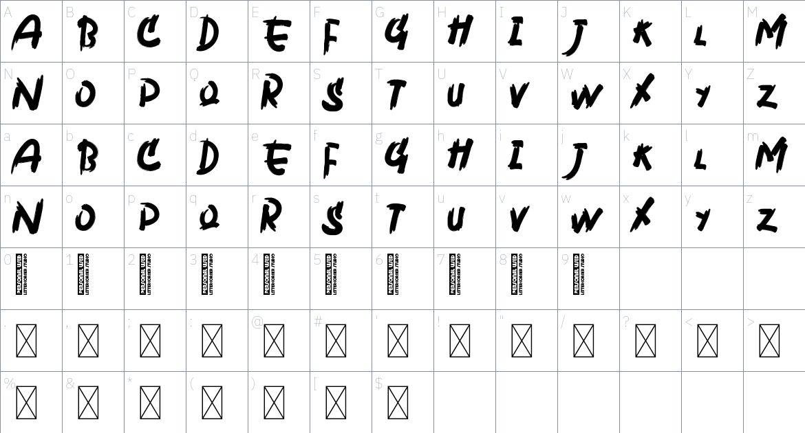 Swarnadwipa font Character Map