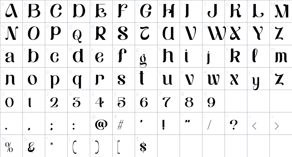 Maknoe Font font Character Map