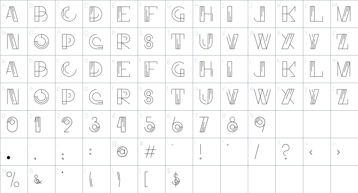 Shenandoah font Character Map