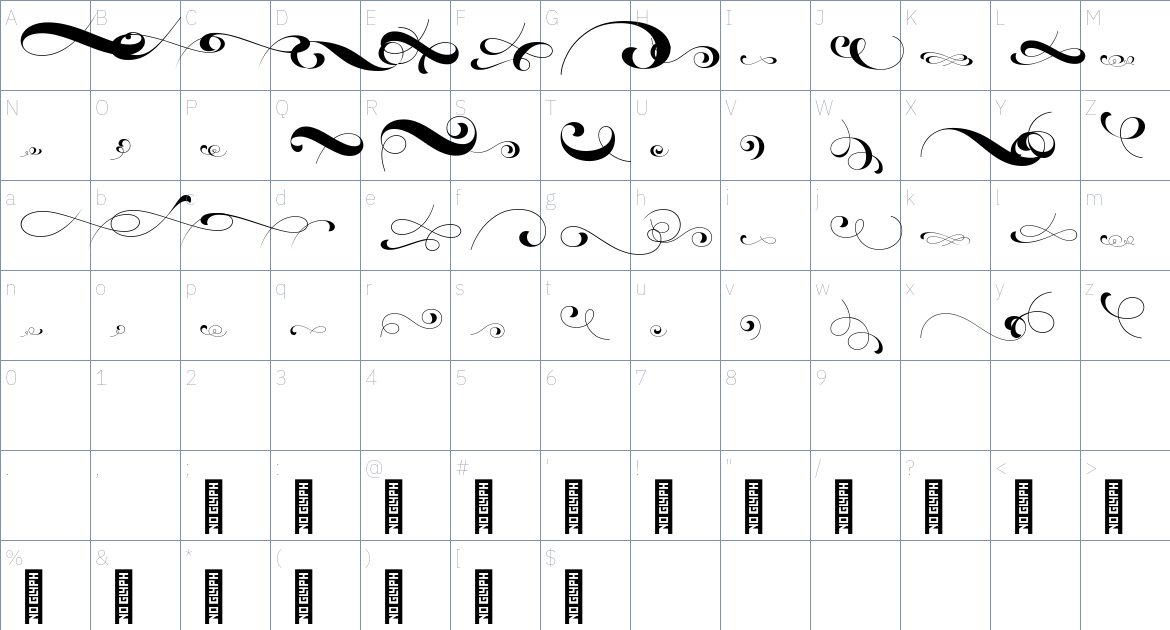 Astila Font font Character Map