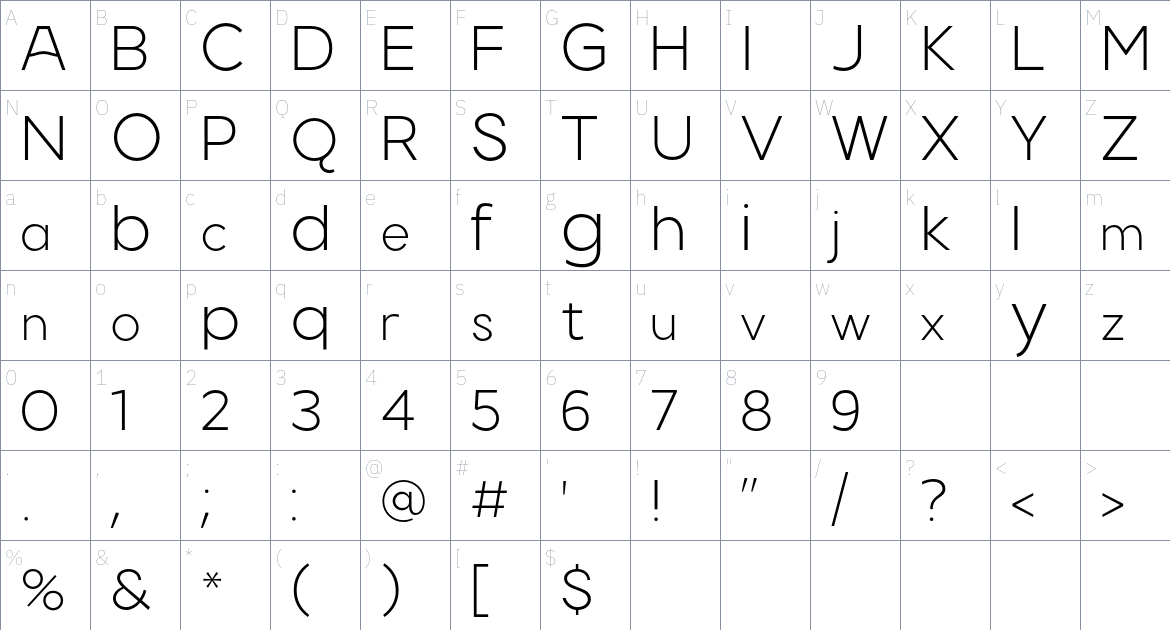 Arodora Pro Font font Character Map