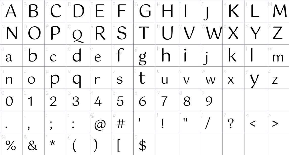 Gotu Font font Character Map