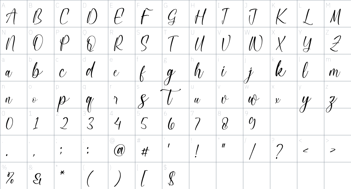 Angellica font Character Map