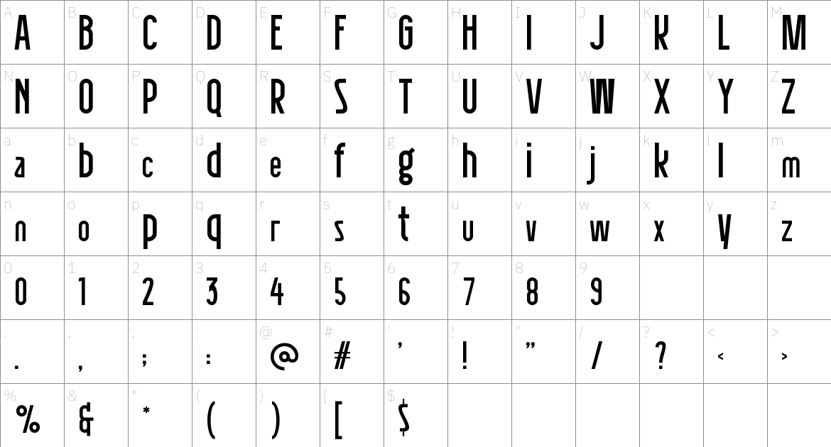 Allaska font Character Map