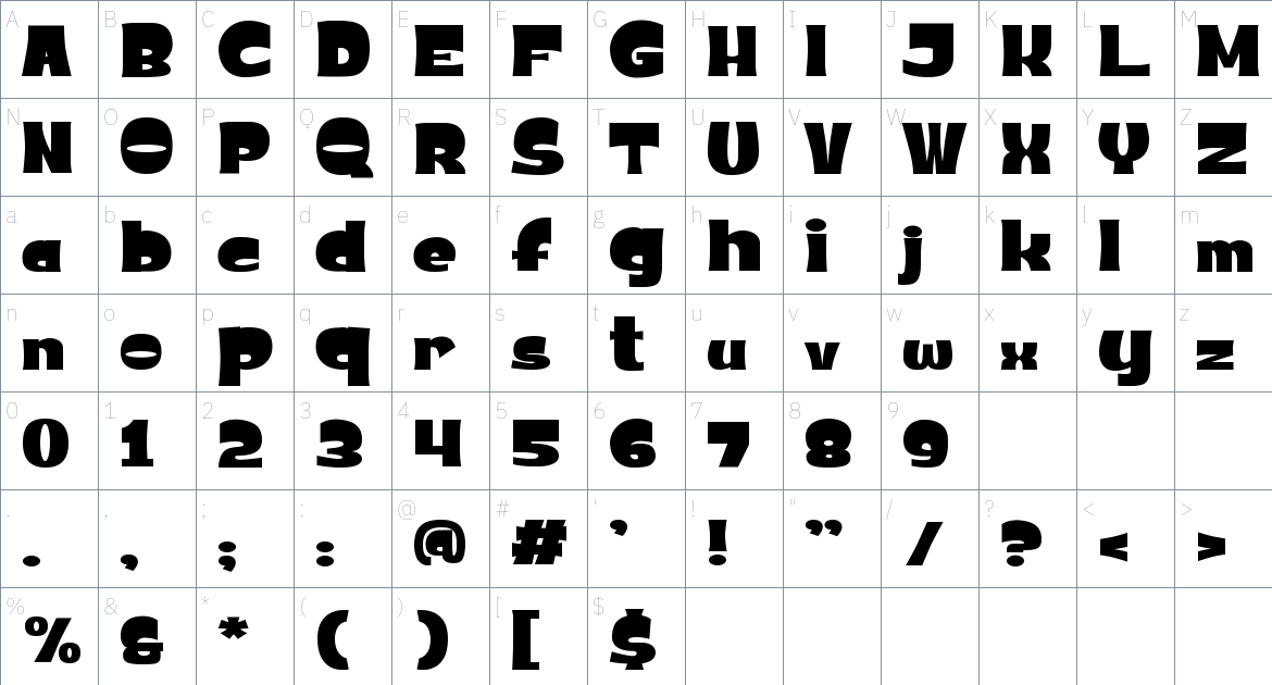 Poertosans font Character Map