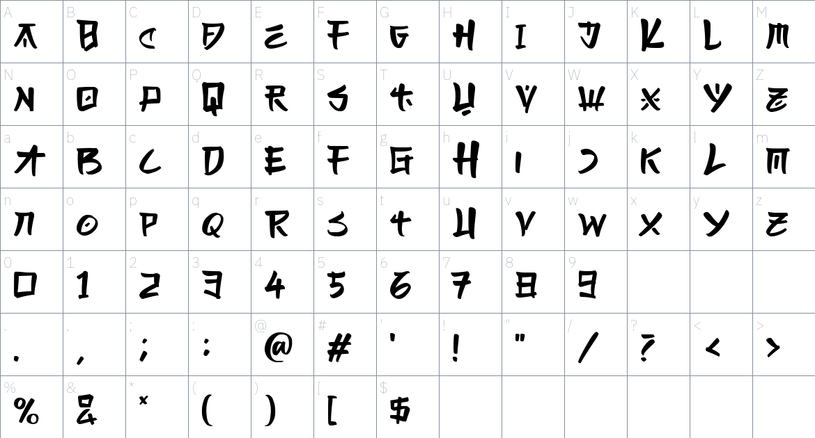 Bento font Character Map