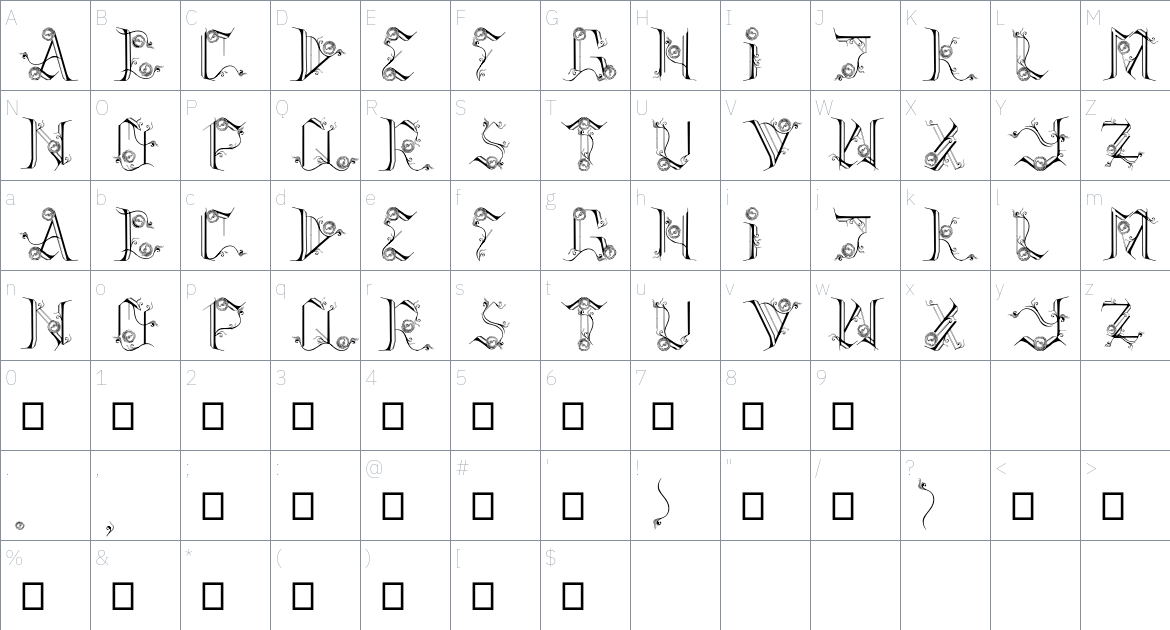 Finge Font font Character Map