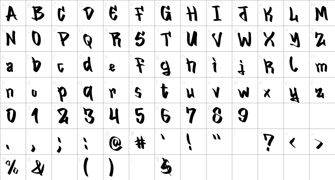 Mistery font Character Map