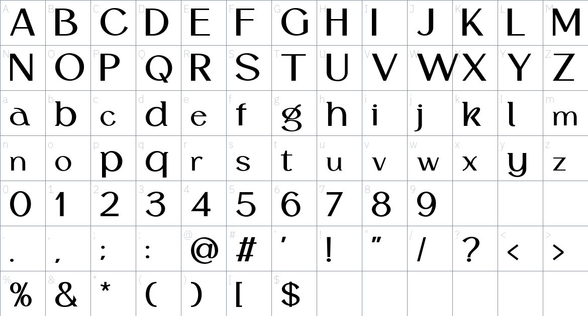 Rocaston font Character Map