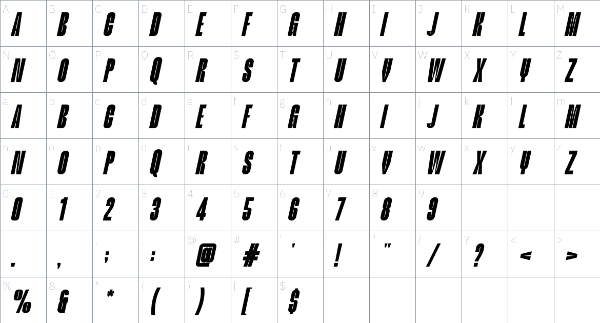 Norgate font Character Map