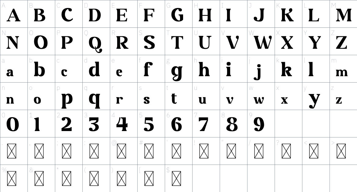 Kaviron Free font Character Map