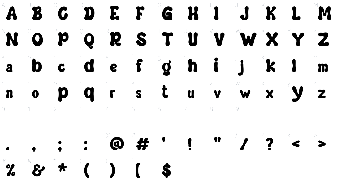 Makmure font Character Map