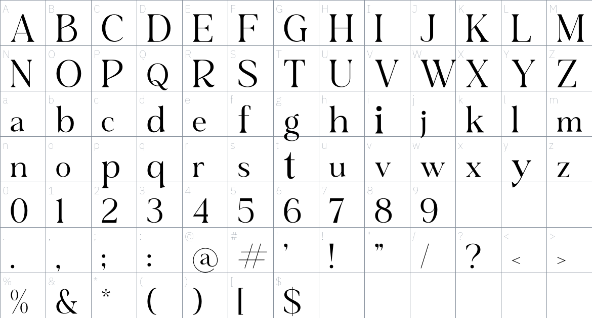 Saunde font Character Map