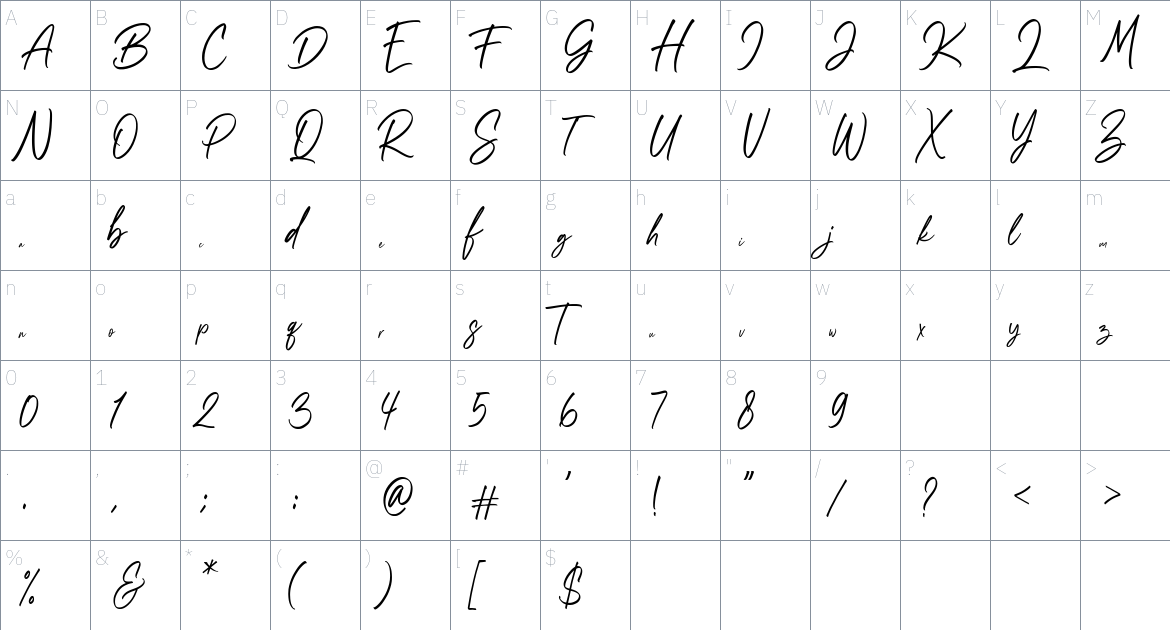 Southland Letter font Character Map