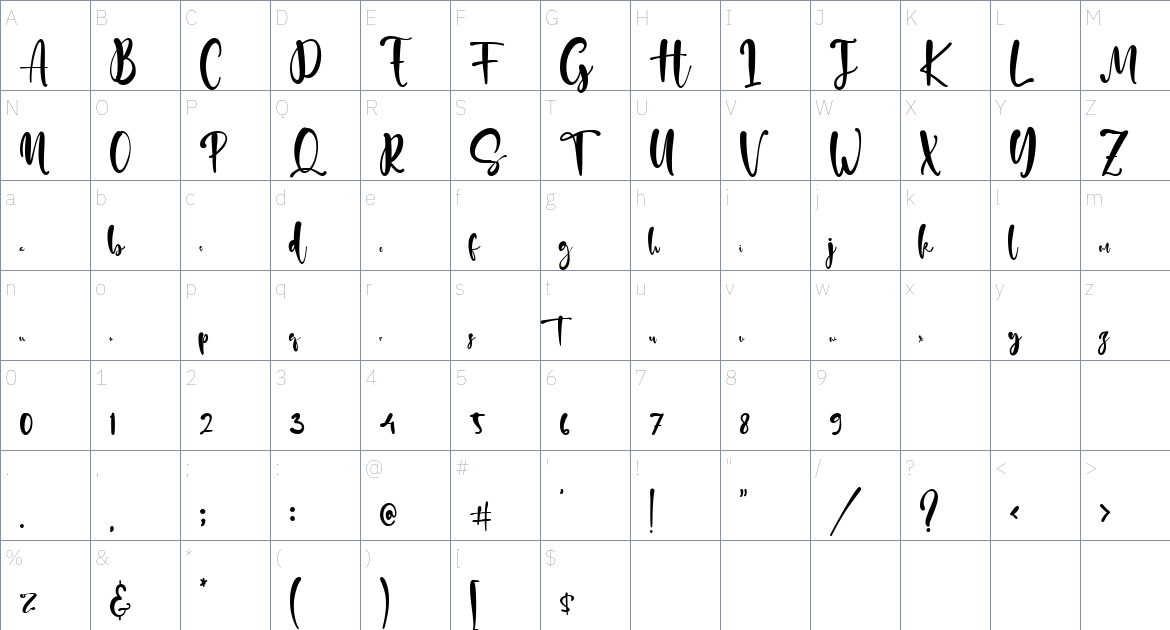 Handley font Character Map