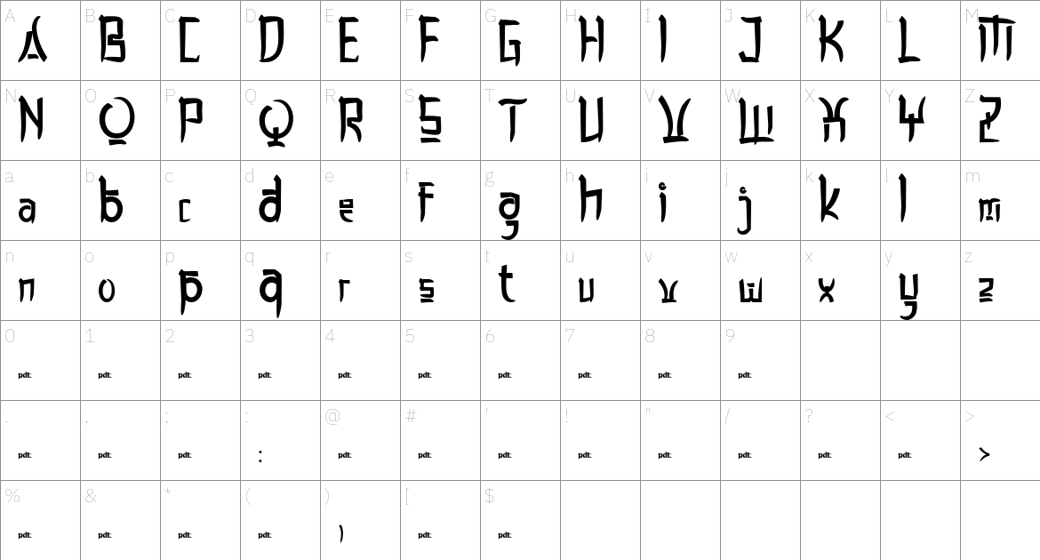 Waom font Character Map