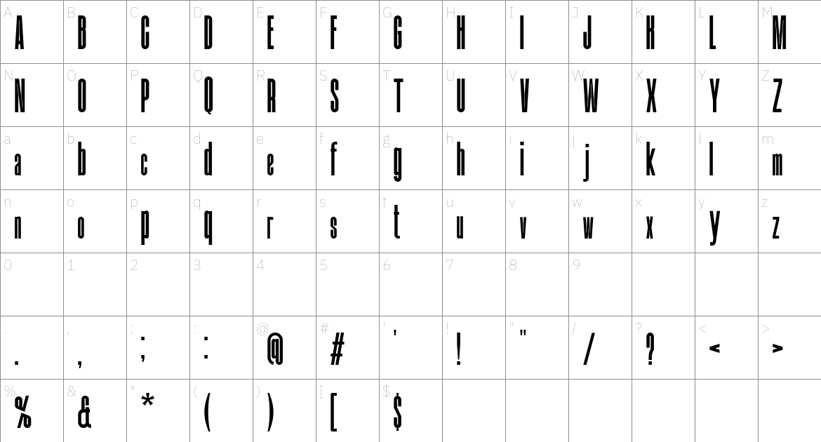 Madfool font Character Map