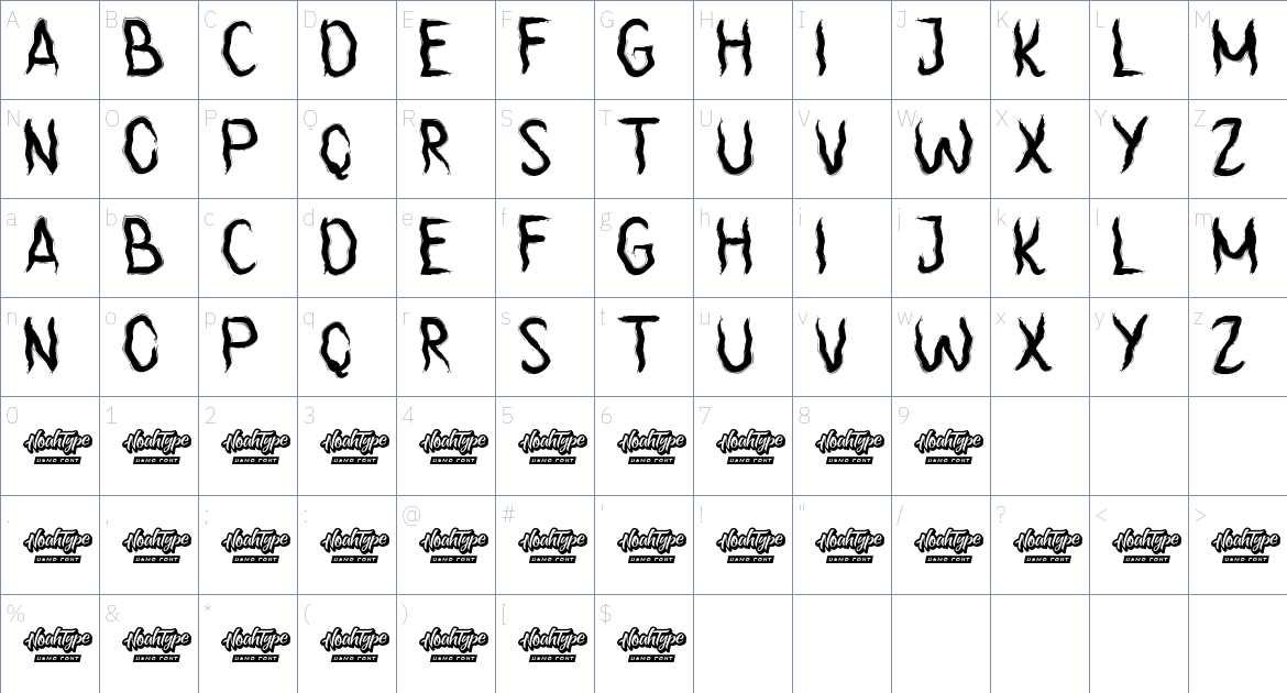 Youre Next font Character Map