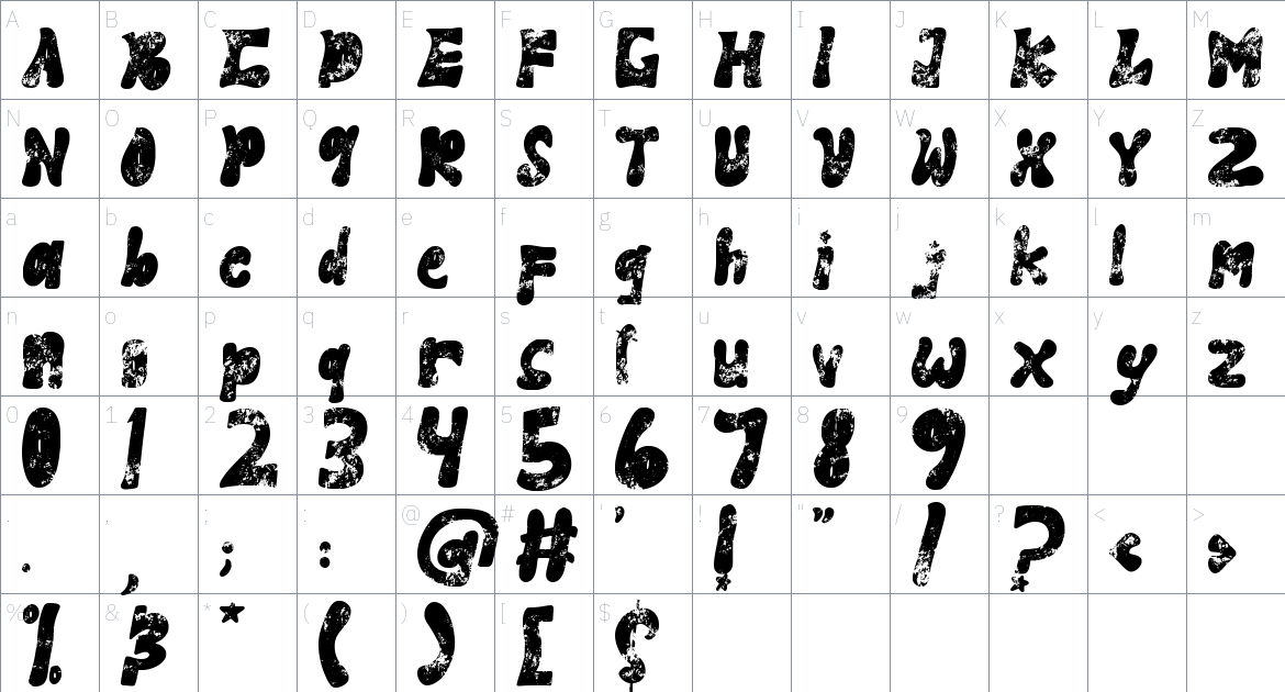 Panther Fighter font Character Map