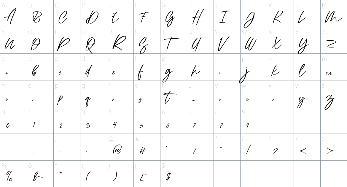 Andline Font font Character Map