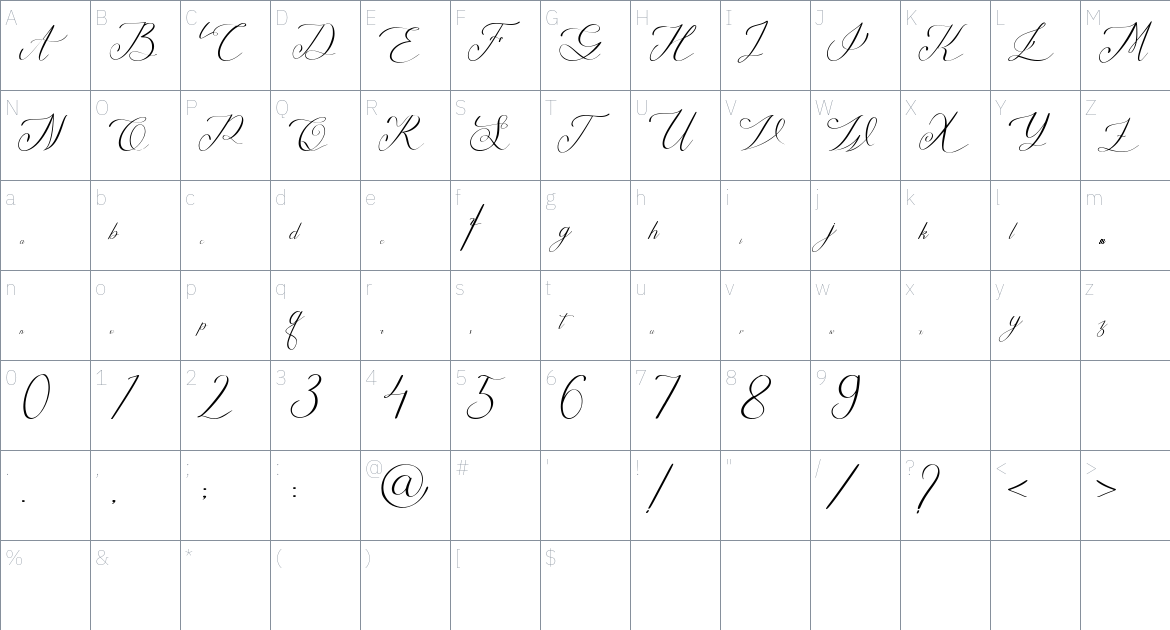 Mightyline font Character Map