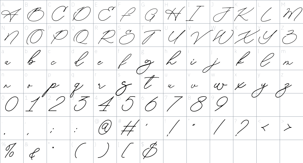 Aomine font Character Map