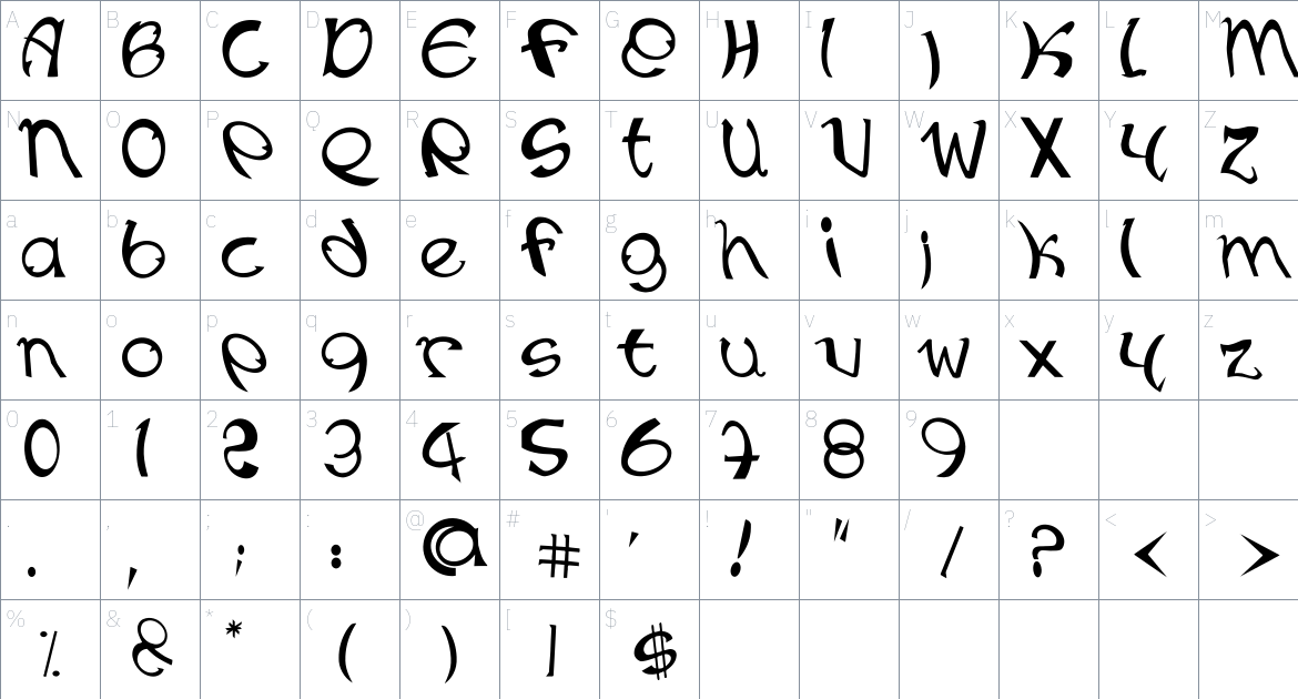 Armorik Font font Character Map