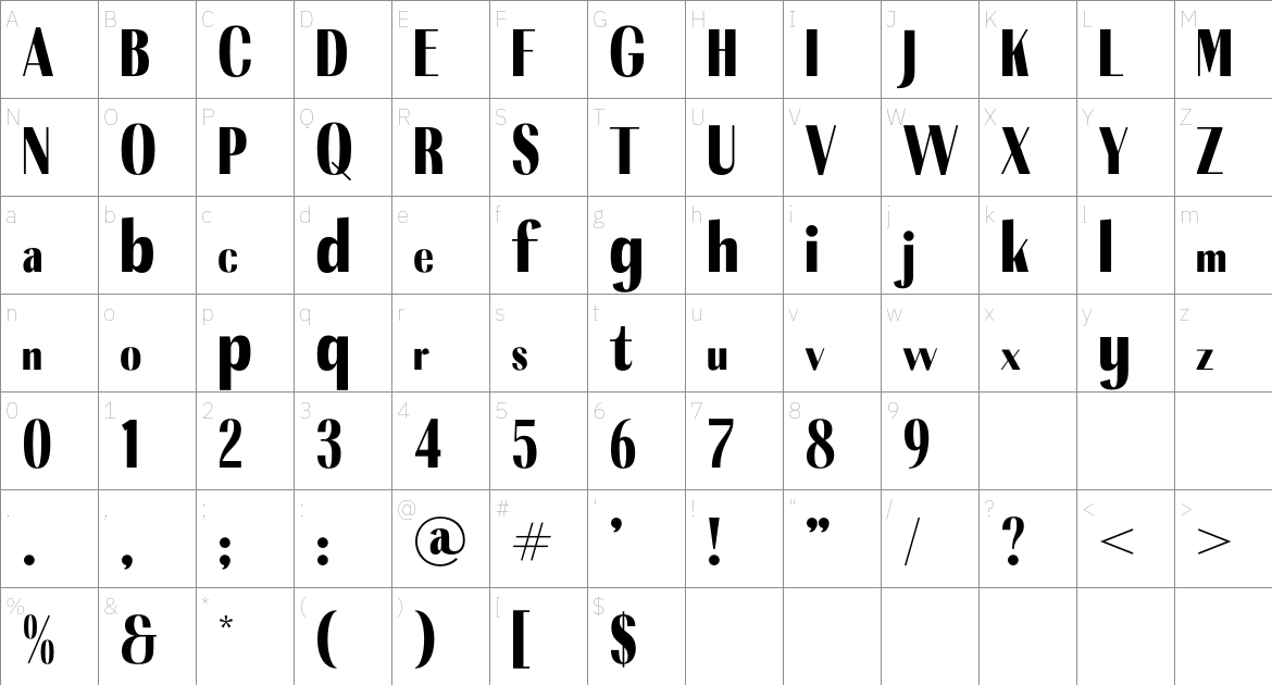 Merolkins font Character Map