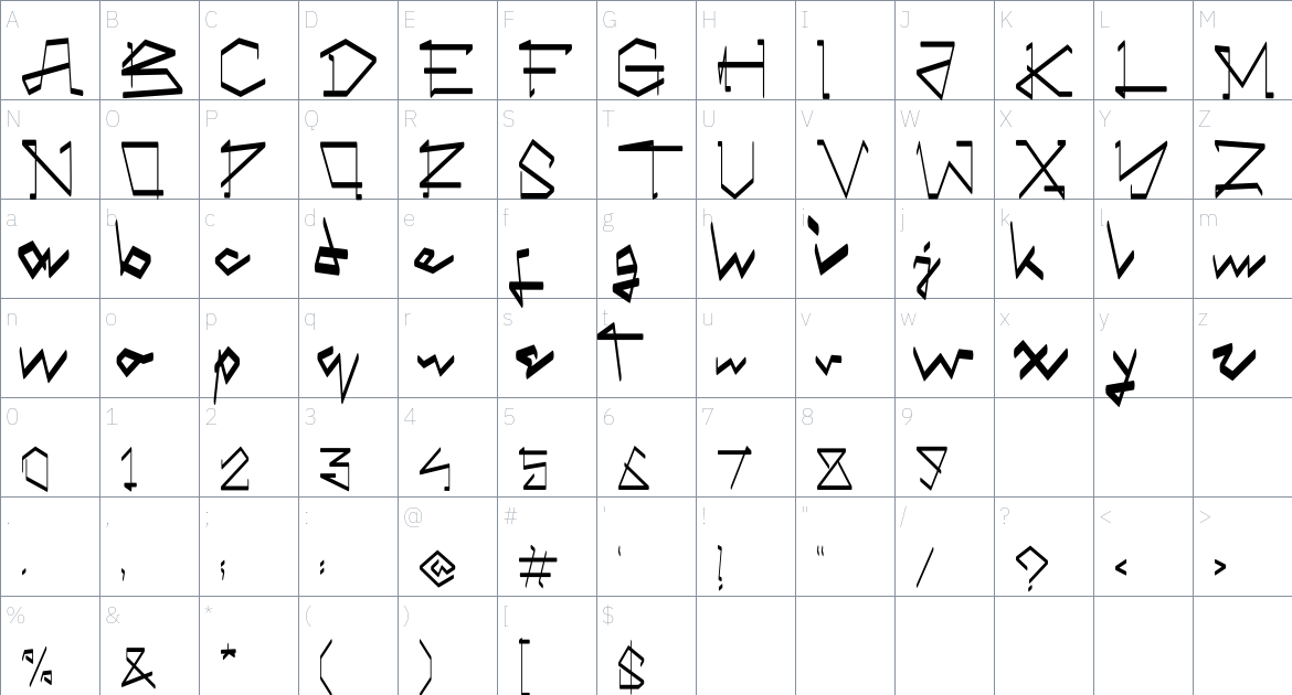 Romacht font Character Map