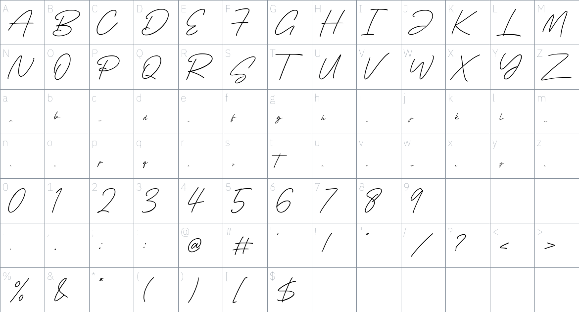 Pollaroid font Character Map