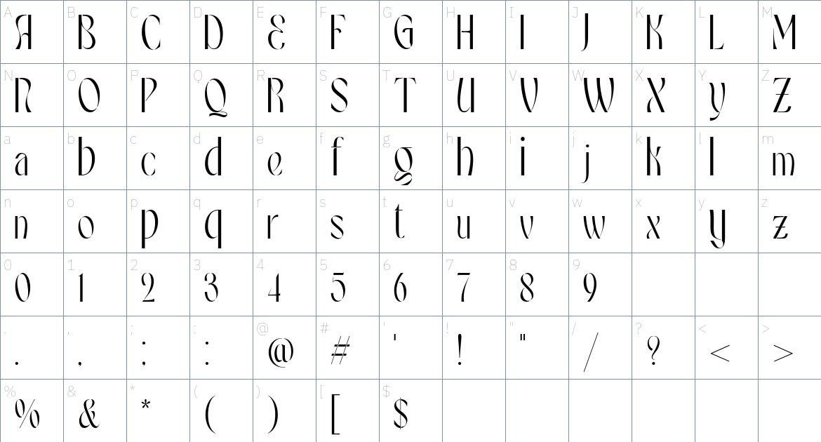 Manday Font font Character Map