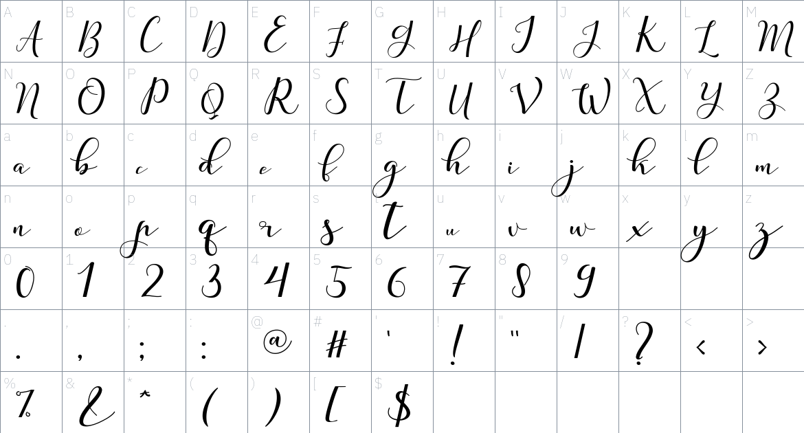 Nafigat Script font Character Map