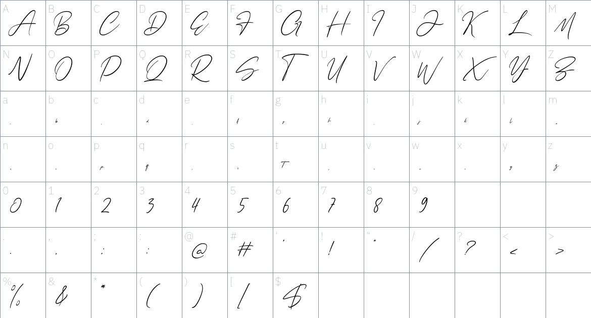 Sailendra font Character Map