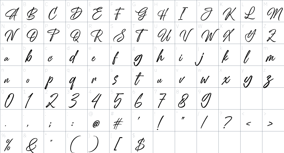 Antaresia font Character Map