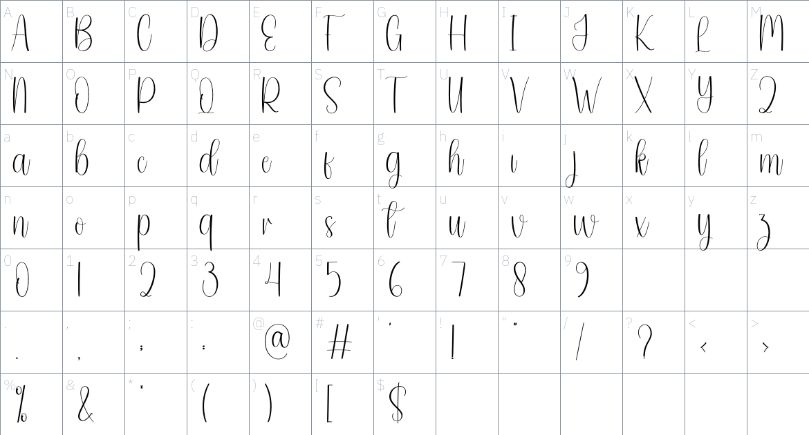 Migration font Character Map