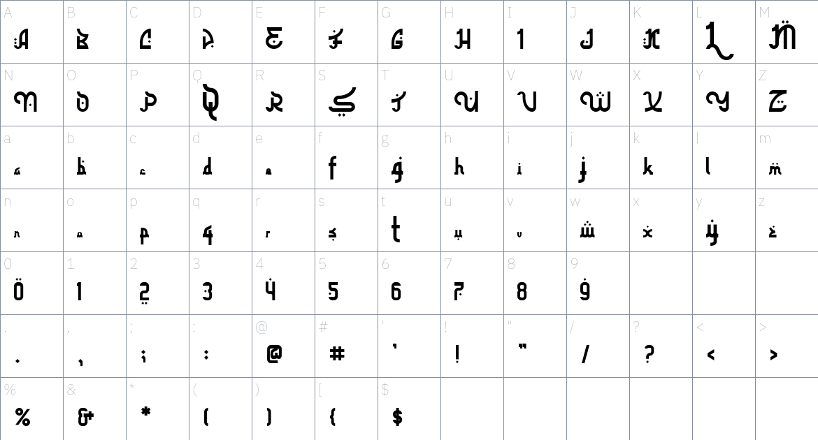 Tharwat Font font Character Map