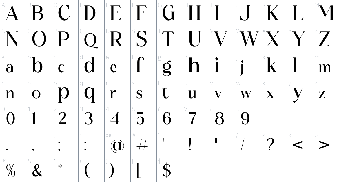 Noctado font Character Map