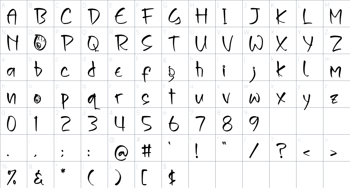 Morfiet font Character Map