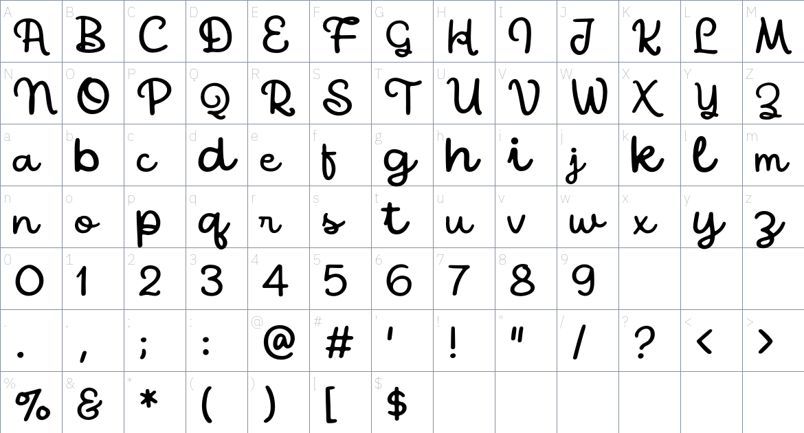 Semind Font font Character Map