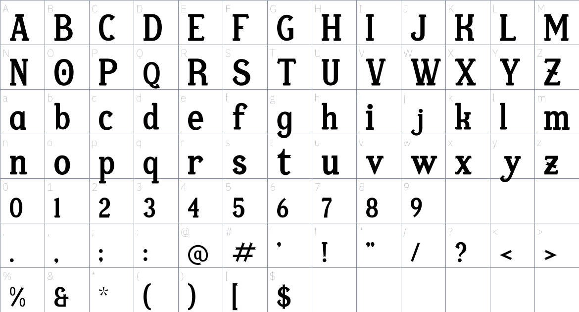 Giblant font Character Map