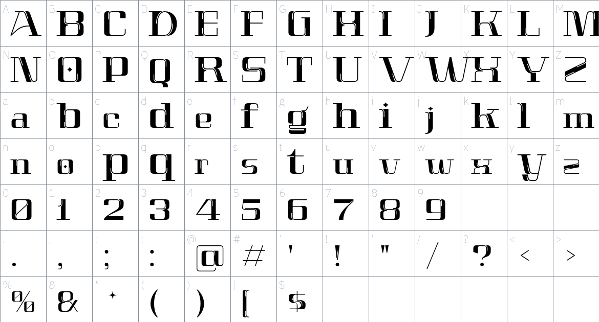 Astroviz Font font Character Map