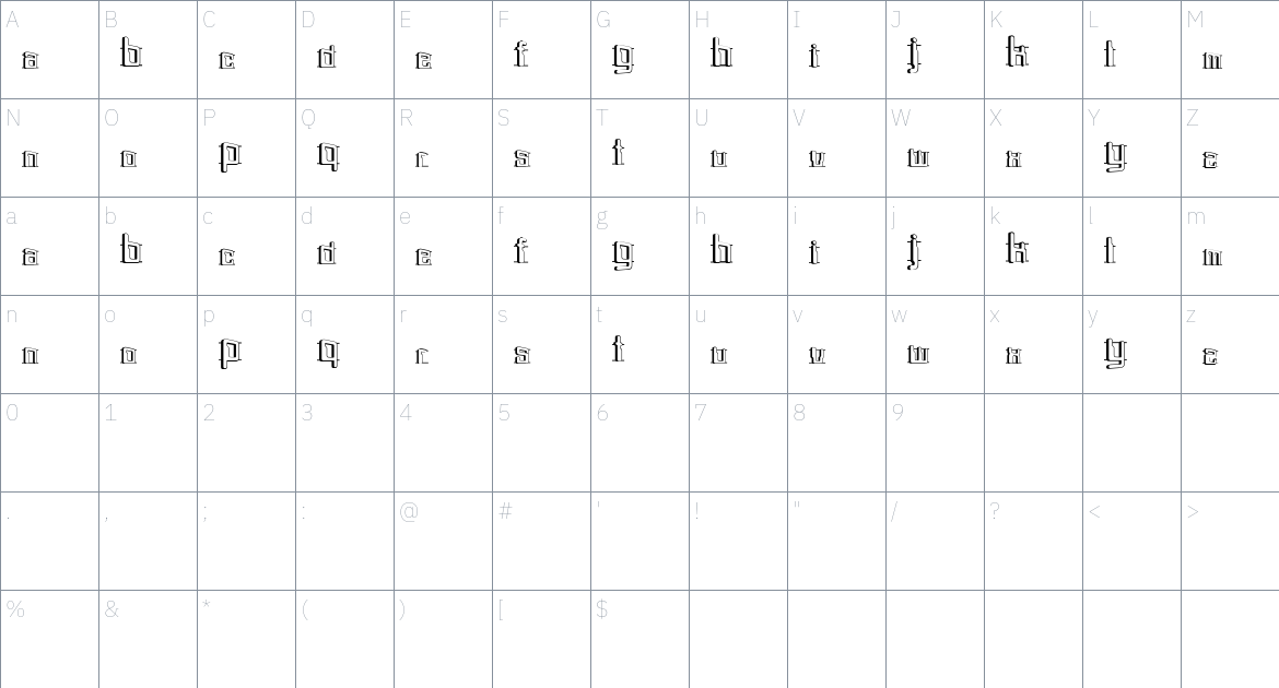 Romania font Character Map