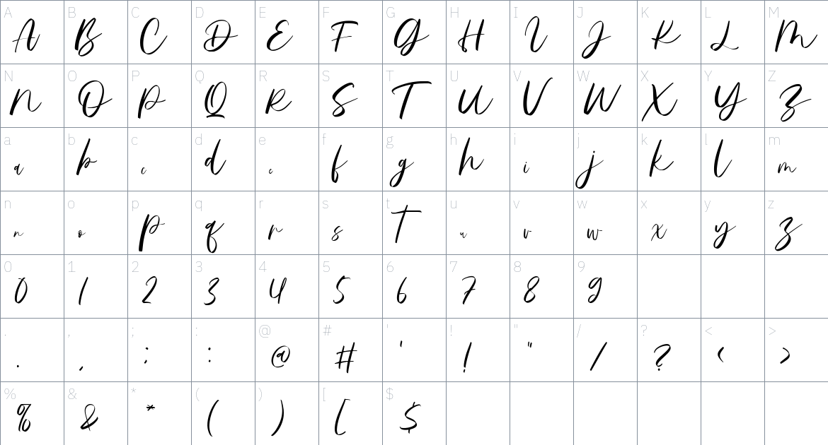 Balmacaan font Character Map