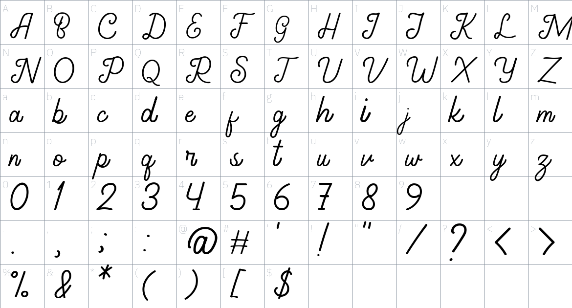 Gathenbury font Character Map