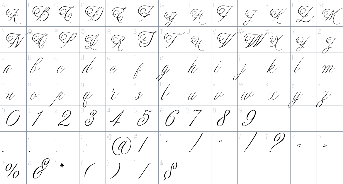 Merodine Font font Character Map