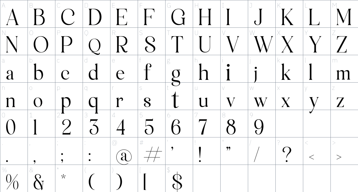 Macterla font Character Map