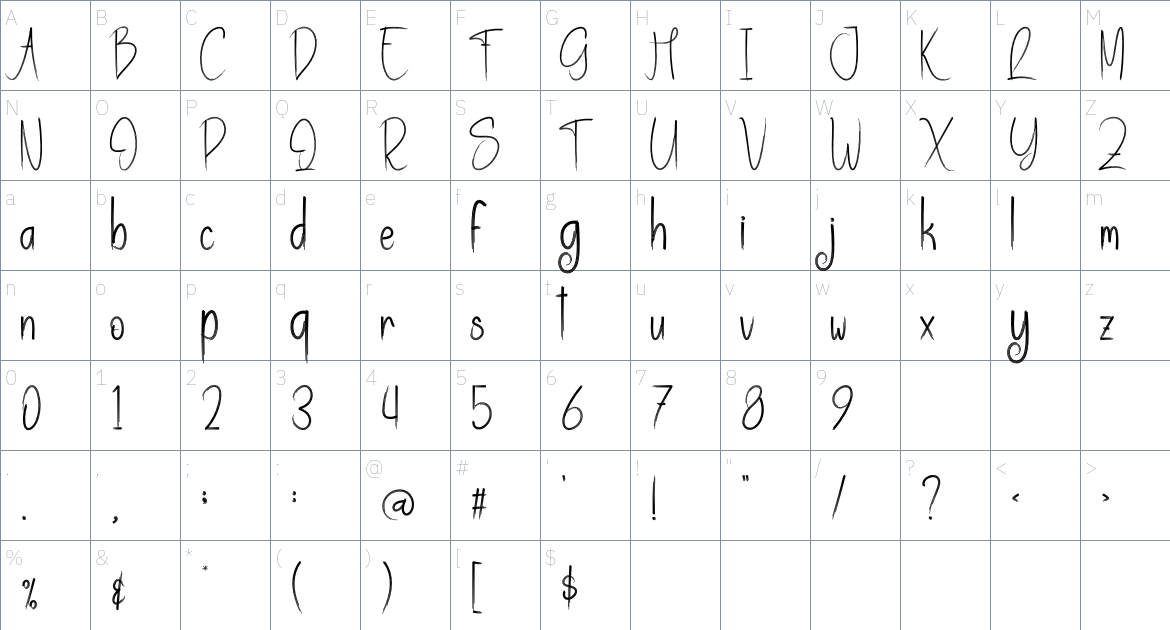 Digital Signature font Character Map