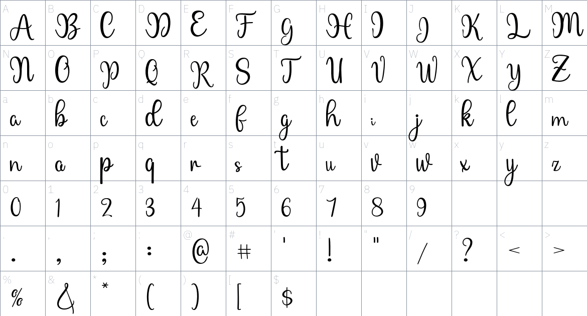 Mastera font Character Map