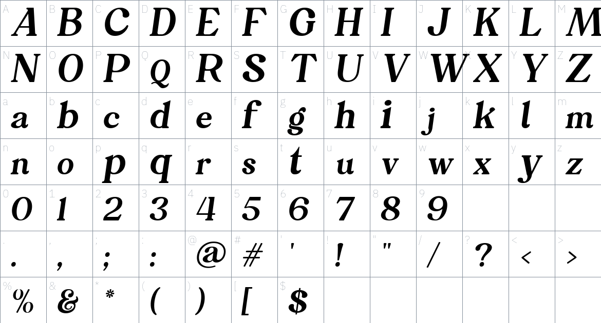 Mitogen font Character Map