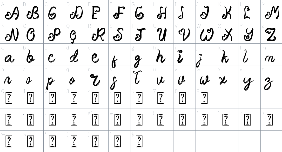 Malikasthi font Character Map